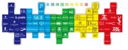 廣州白云萬達(dá)廣場(chǎng)，圣悅詩國(guó)際新店開業(yè)