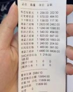 門店金牌運營，支招了……